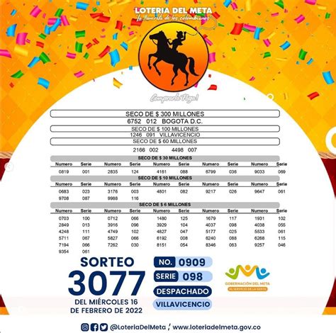 Lotería del Meta: resultados del 16 de febrero de 2022.